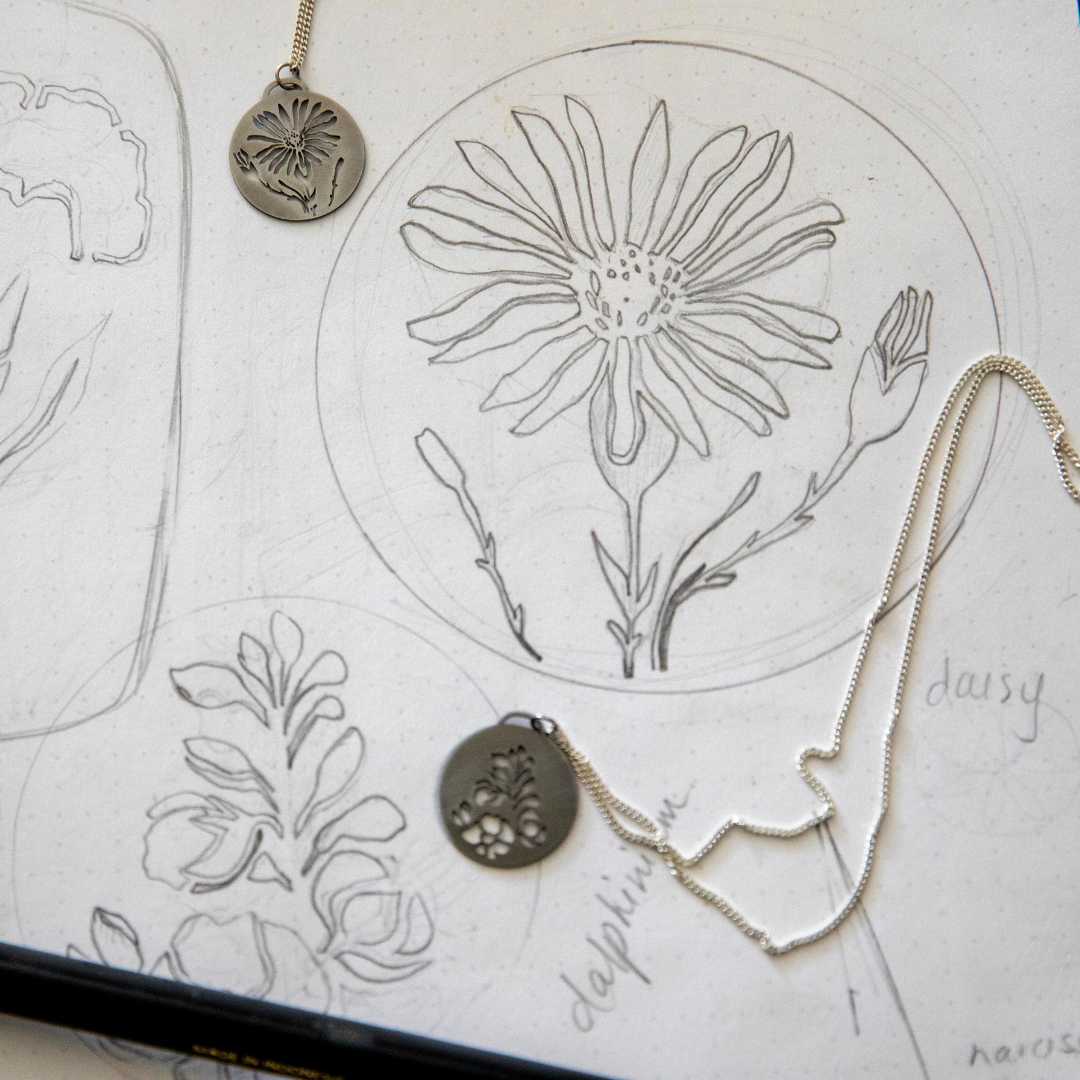 Birth Flower Necklaces (stainless steel)