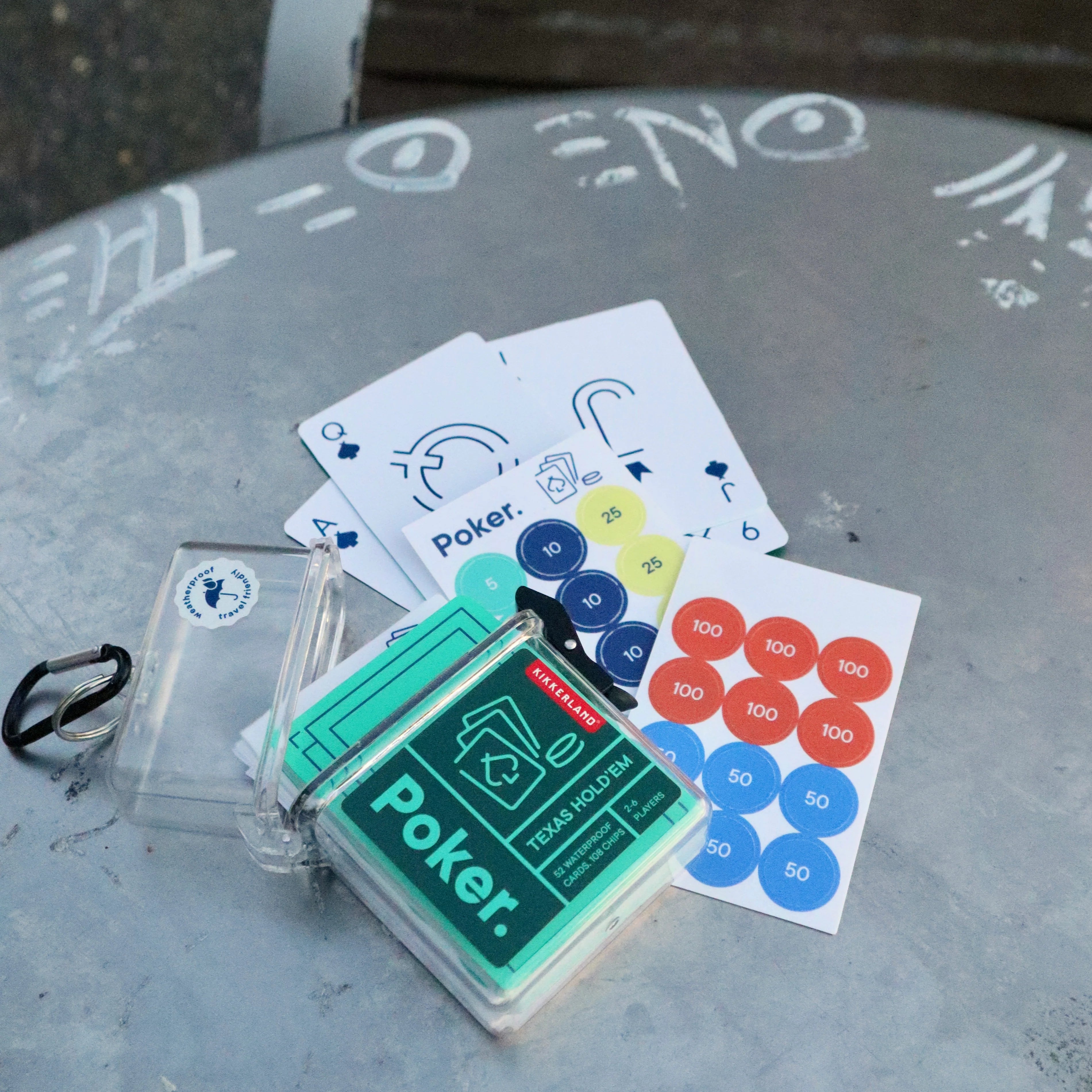 Travel Poker Kit
