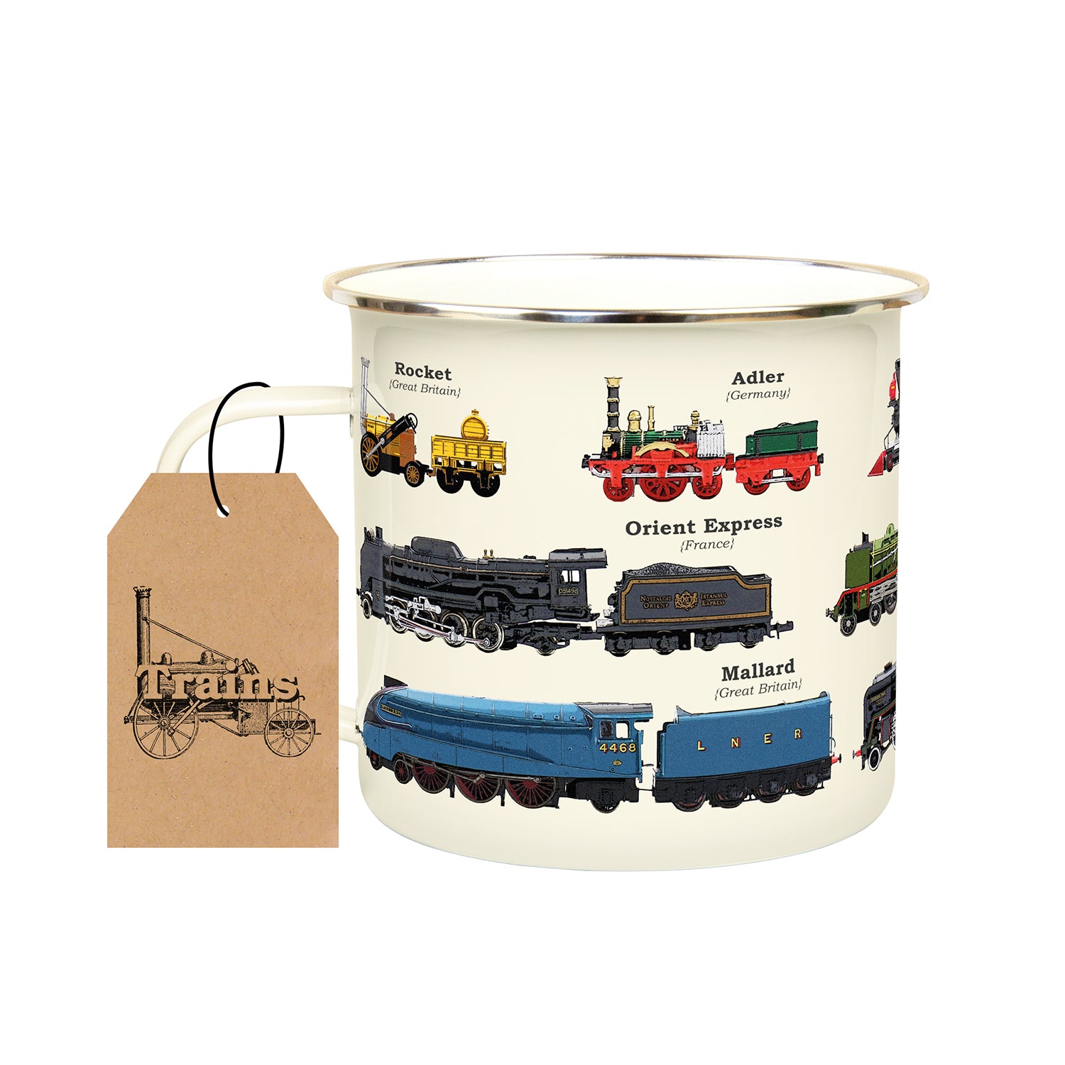 Enamel Mug with Train Design