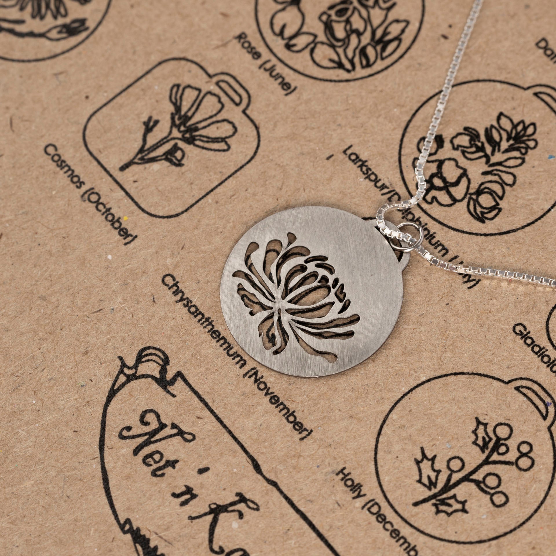 Birth Flower Necklaces (stainless steel)
