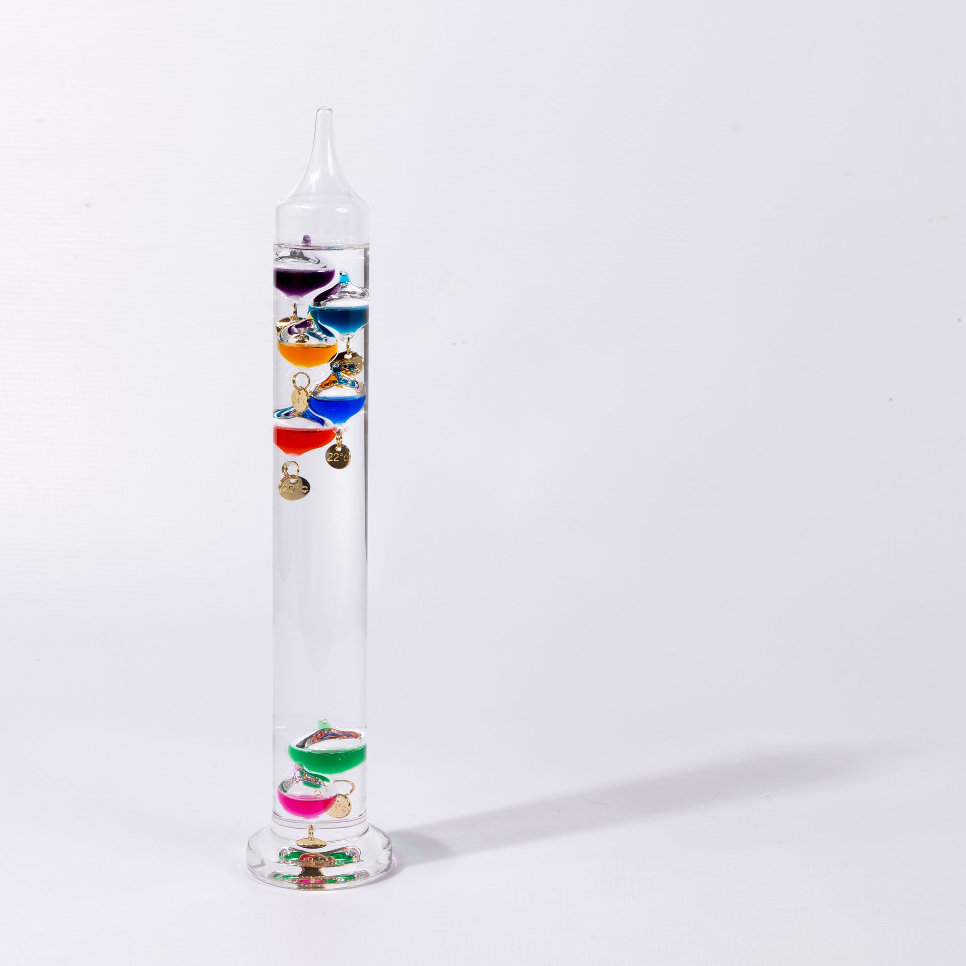 Galileo Thermometer