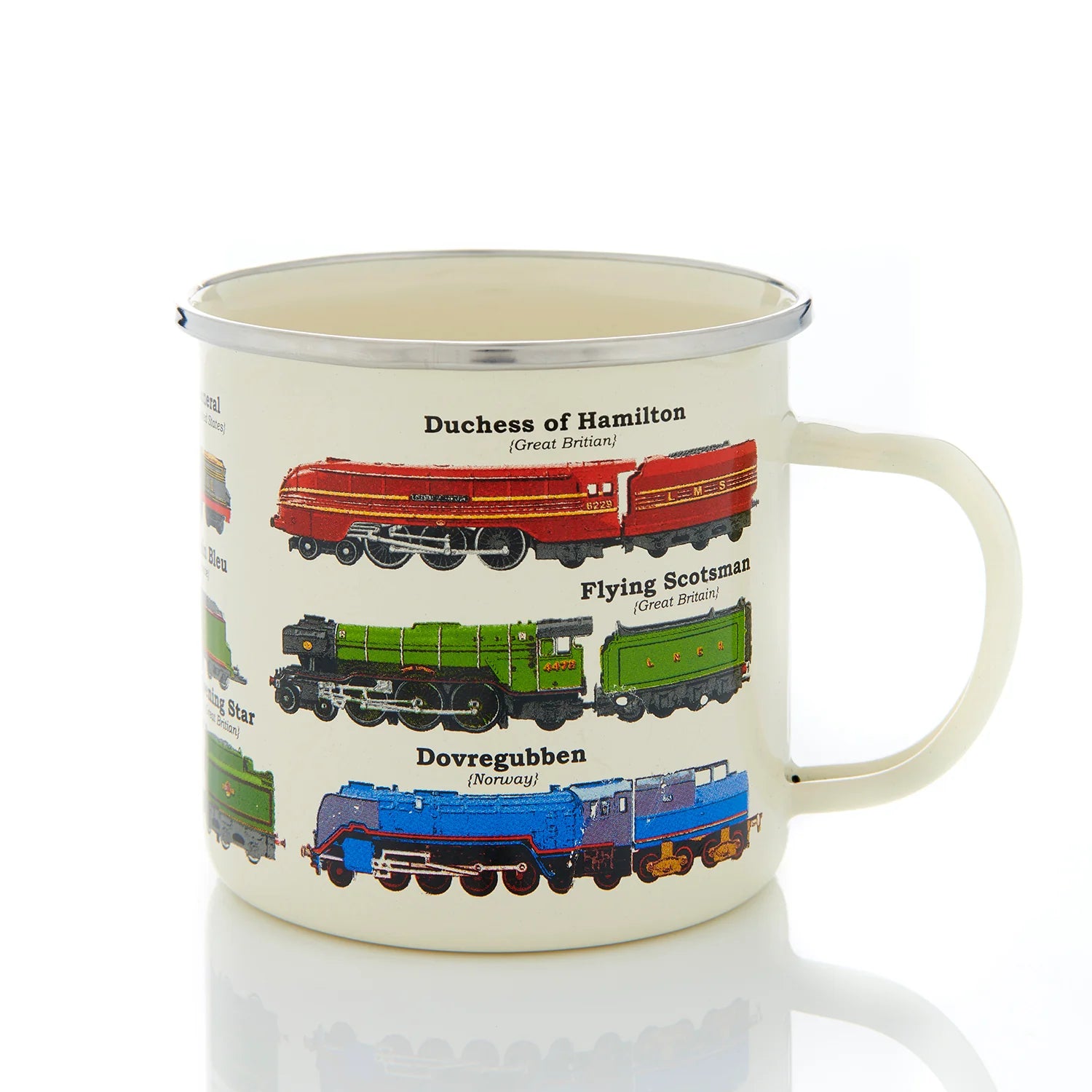 Enamel Mug with Train Design