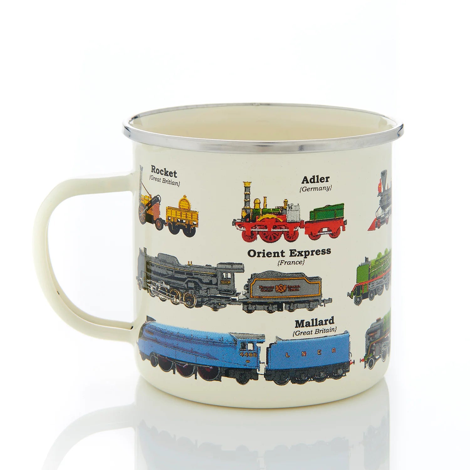 Enamel Mug with Train Design