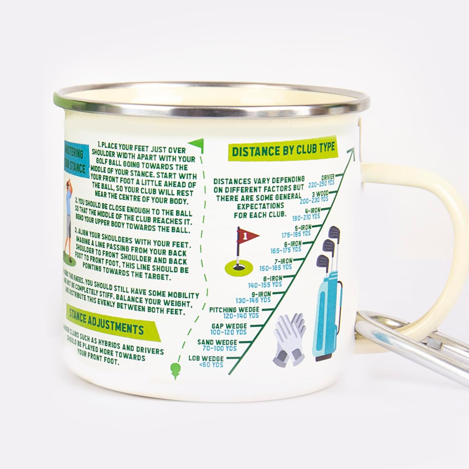 Golf Guide Enamel Mug with Carabiner