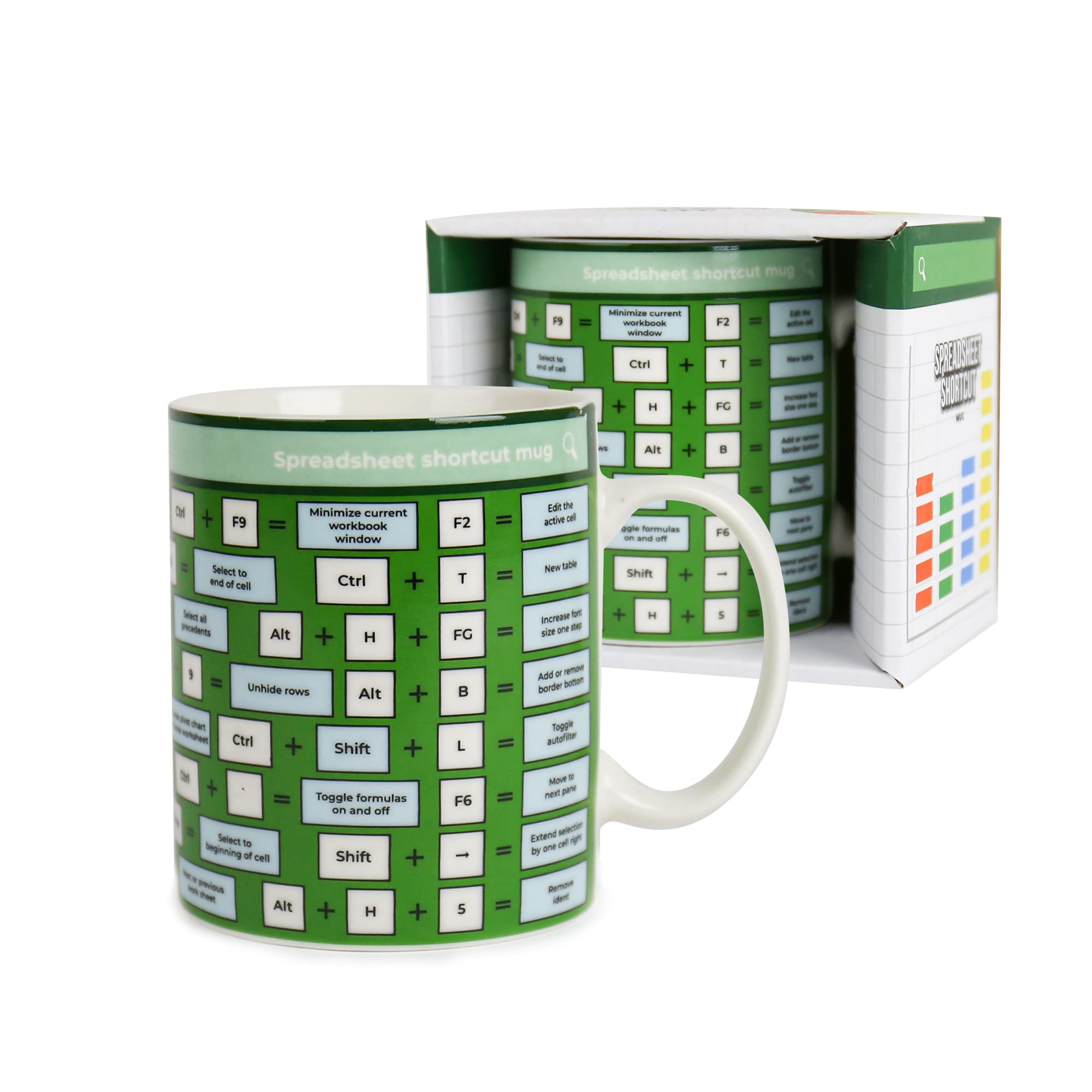 Spreadsheet Shortcut Mug