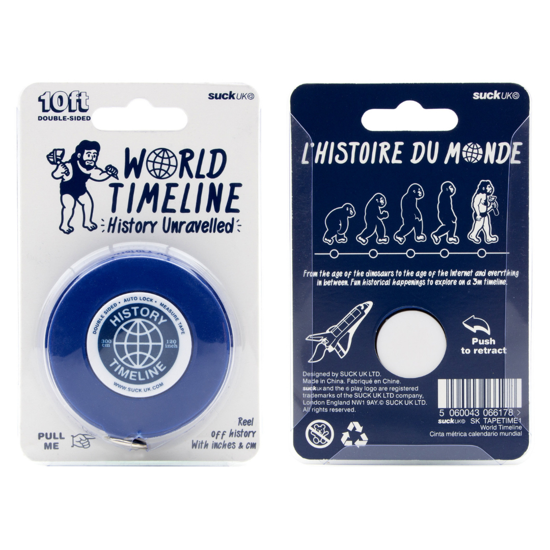 World Timeline Measuring Tape