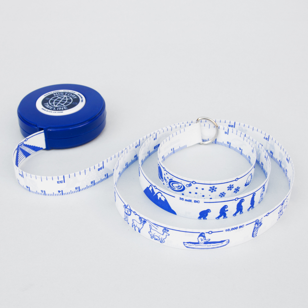 World Timeline Measuring Tape