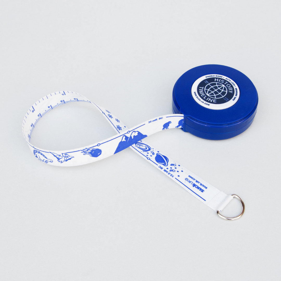 World Timeline Measuring Tape